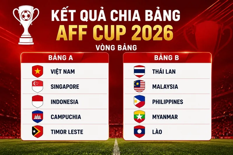 Mười đội tuyển được chia thành hai bảng và thi đấu vòng tròn một lượt tại AFF Cup 2026.